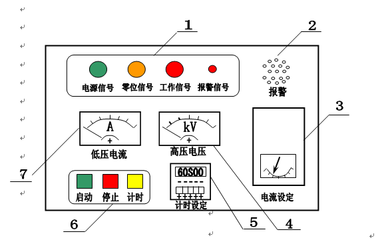輕型試驗(yàn)變壓器控制箱/臺(tái)結(jié)構(gòu) 華電美倫